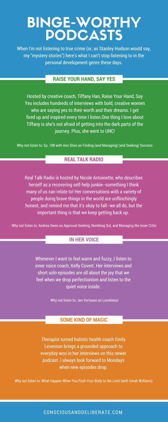 bingeworthypodcasts